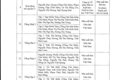 Quyết định phê duyệt sách giáo khoa các môn học, hoạt động giáo dục lớp 5 và sách giáo khoa các môn Ngoại ngữ 1 sử dụng trong cơ sở giáo dục phổ thông