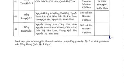 Quyết định phê duyệt sách giáo khoa các môn học, hoạt động giáo dục lớp 5 và sách giáo khoa môn Tiếng Trung Quốc lớp 3, lớp 4 sử dụng trong cơ sở giáo dục phổ thông